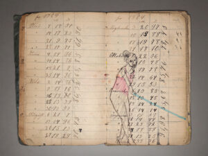 Zeichnung 6, Tuschfeder Bleistift und Filzstift auf Papier, 17 x 22 cm, 2024-2025