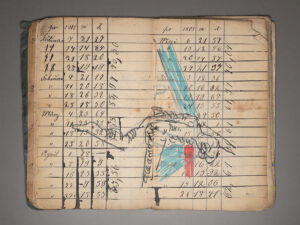 Zeichnung 7, Tuschfeder und Filzstift auf Papier, 17 x 22 cm, 2024-2025